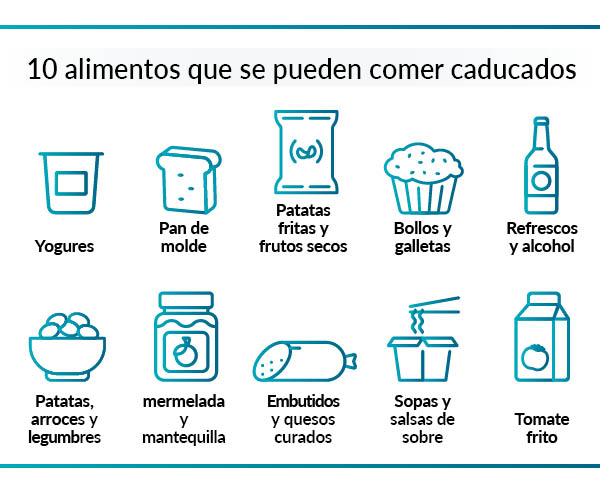 alimentos